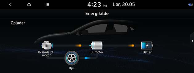 PD_phev%20dan_15.charging-in-electric-mode_200608.png